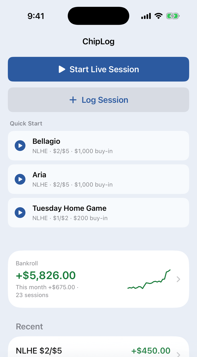 ChipLog home screen: Start Live Session and Log Session buttons, Quick Start shortcuts for recent games, and a bankroll card showing +$5,826.00 with a profit sparkline.